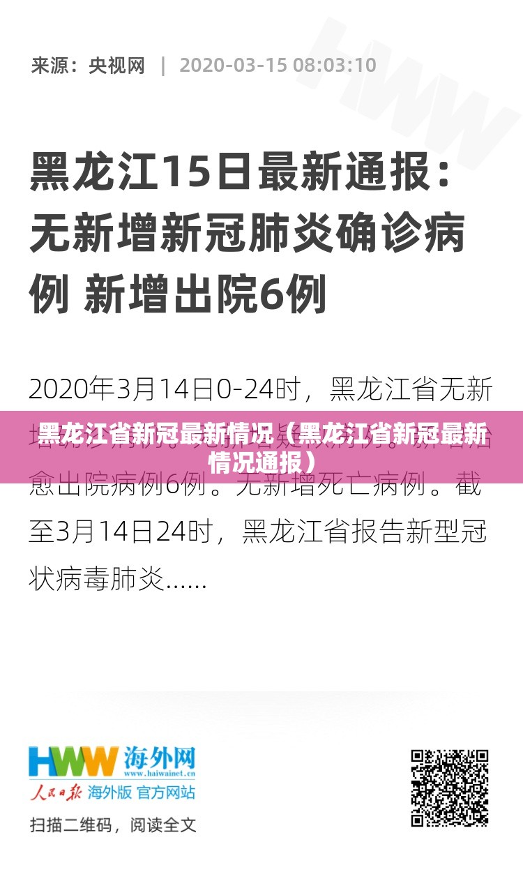 黑龙江省新冠最新情况（黑龙江省新冠最新情况通报）