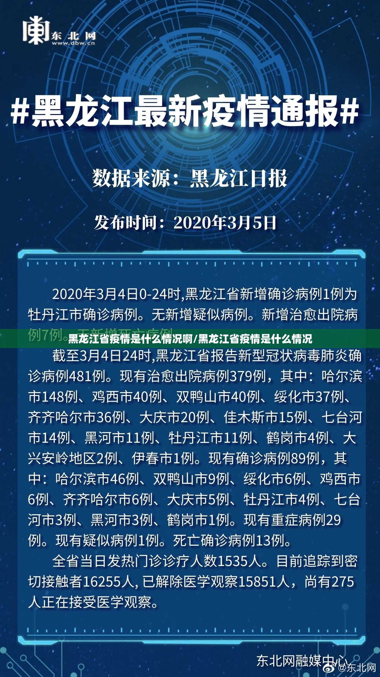 黑龙江省疫情是什么情况啊/黑龙江省疫情是什么情况