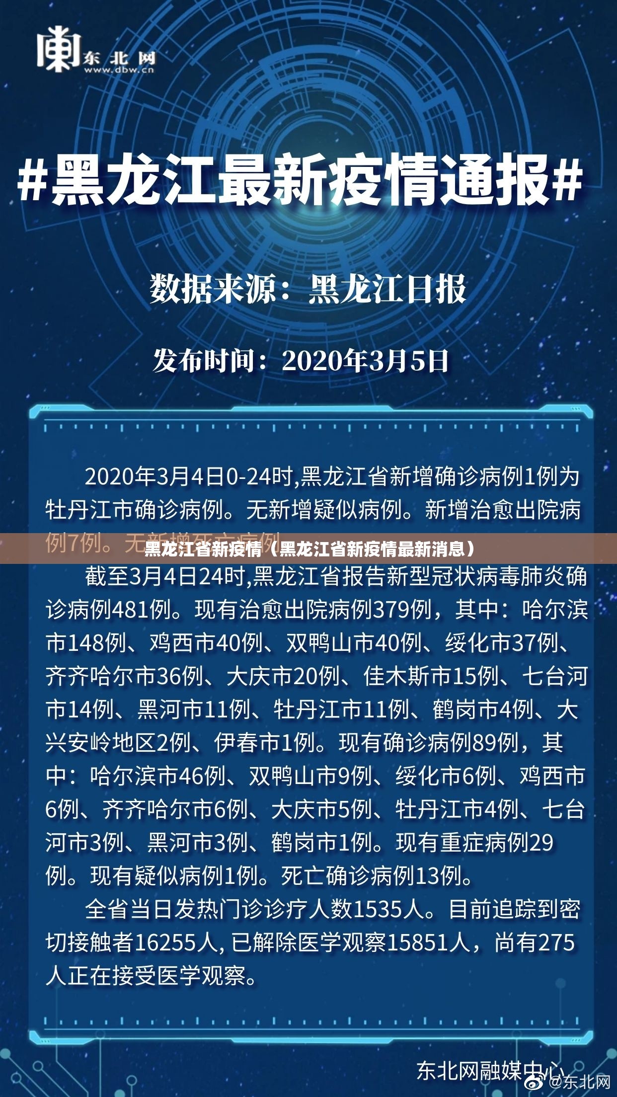黑龙江省新疫情（黑龙江省新疫情最新消息）