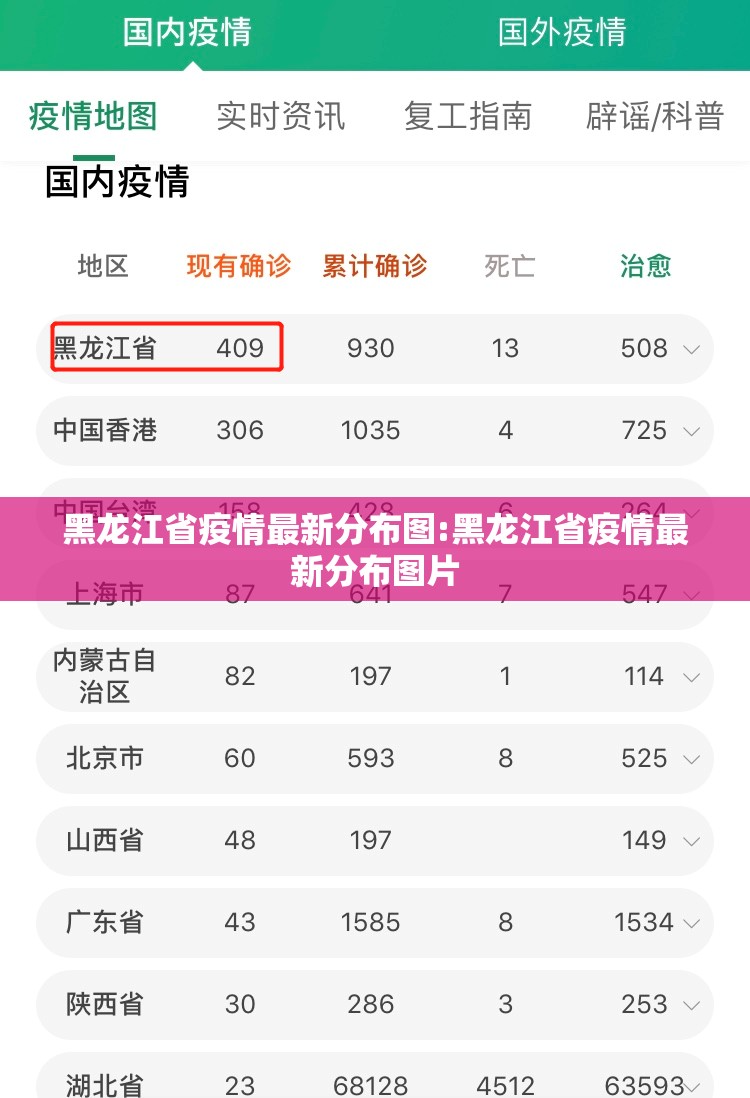 黑龙江省疫情最新分布图:黑龙江省疫情最新分布图片