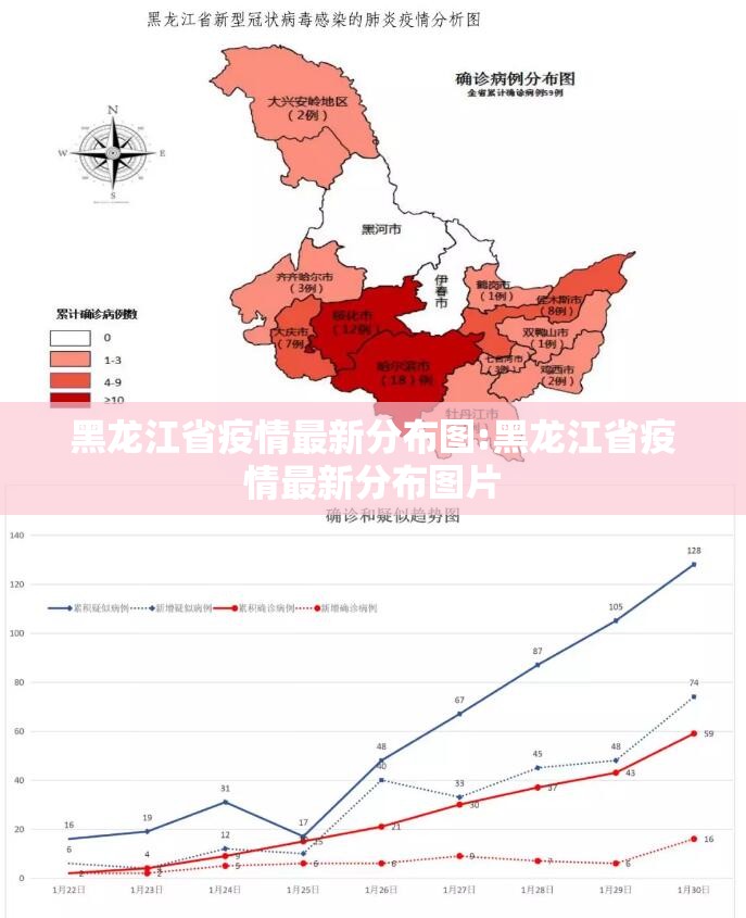 黑龙江省疫情最新分布图:黑龙江省疫情最新分布图片