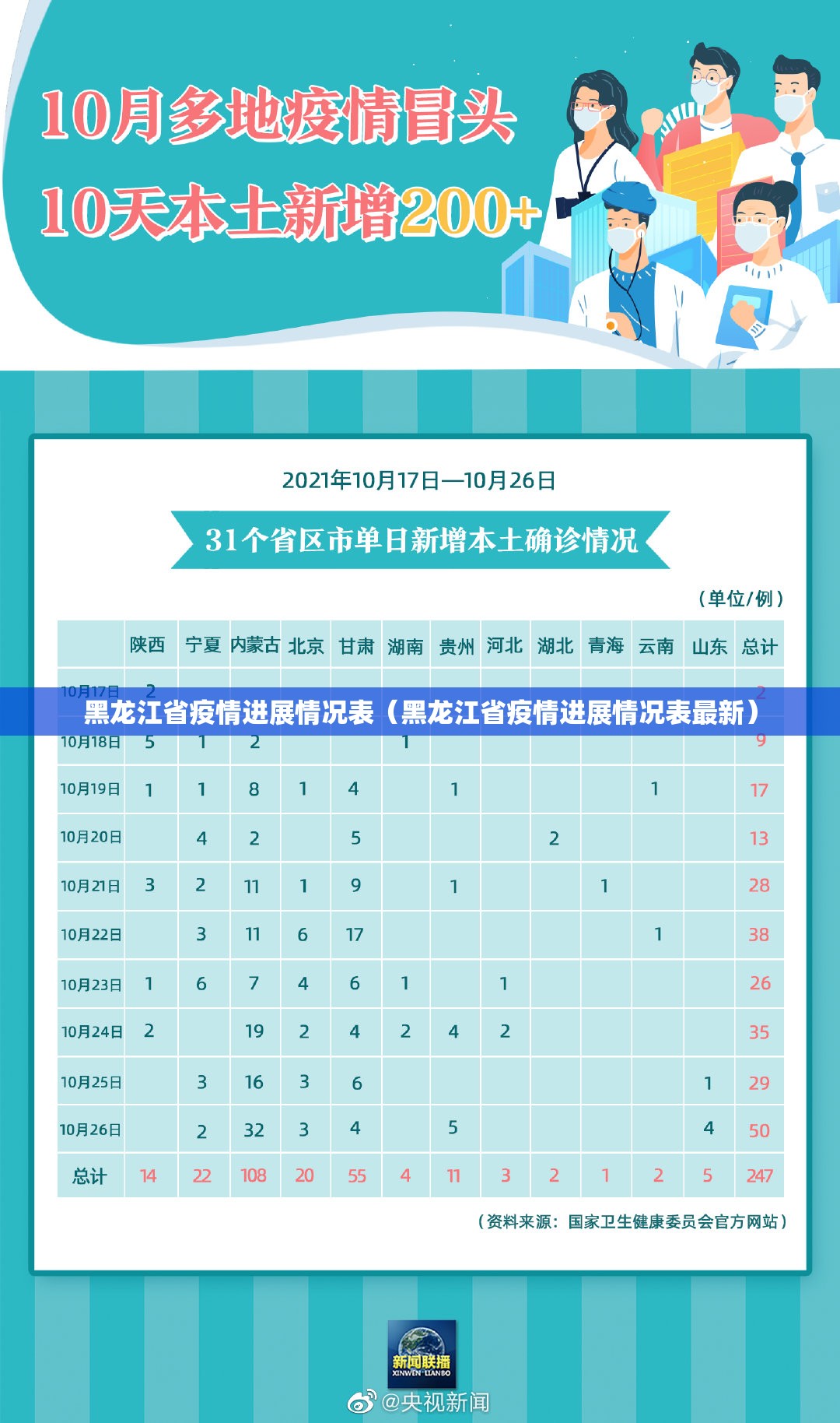 合肥什么时候封城2021/合肥什么时候封城2021年