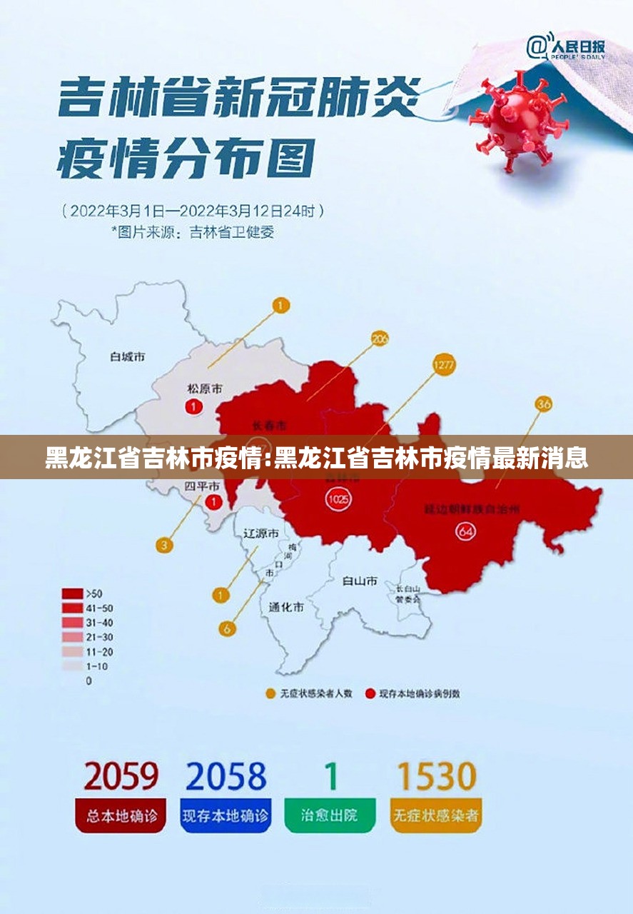 黑龙江省吉林市疫情:黑龙江省吉林市疫情最新消息