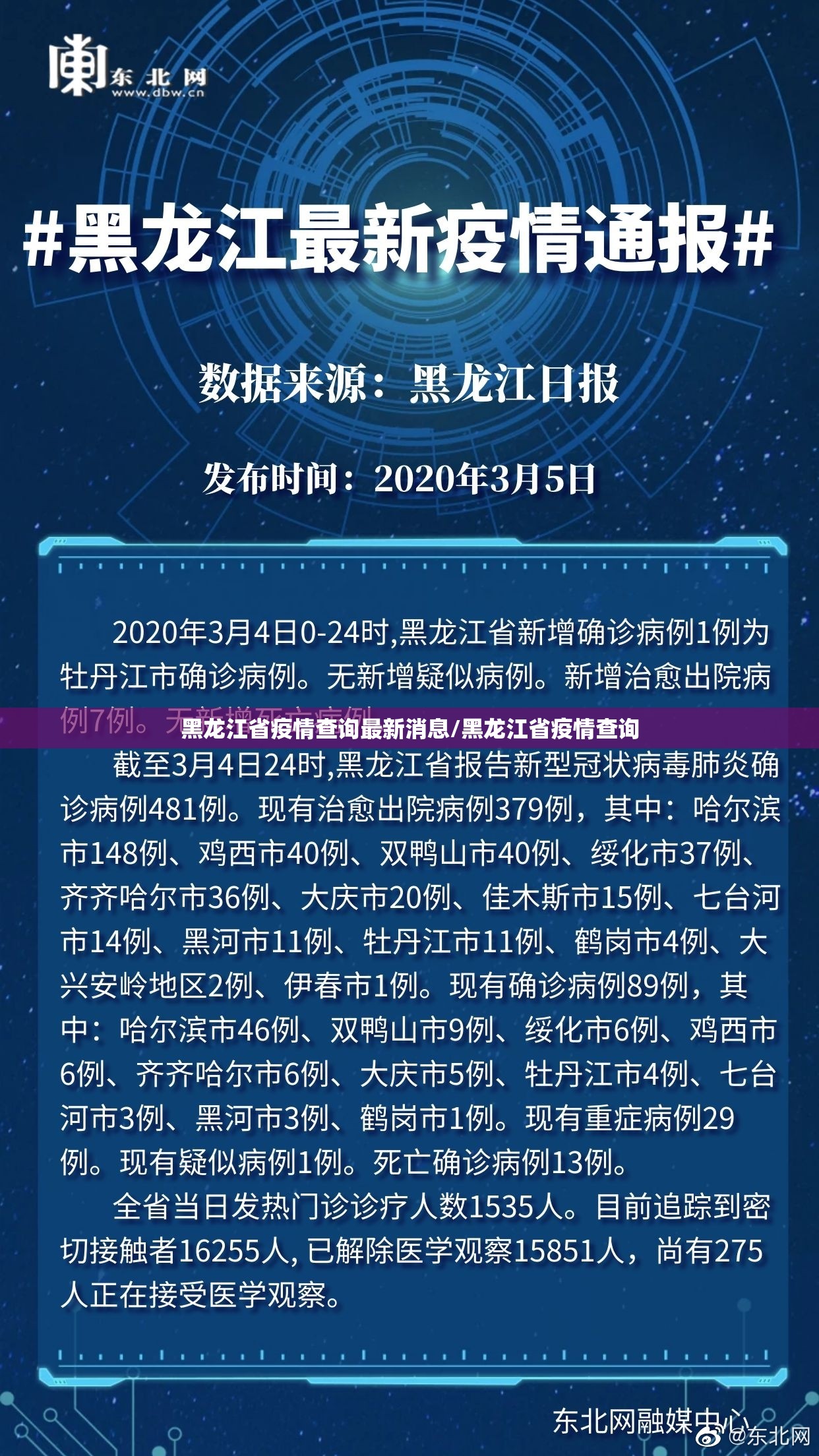 黑龙江省疫情查询最新消息/黑龙江省疫情查询