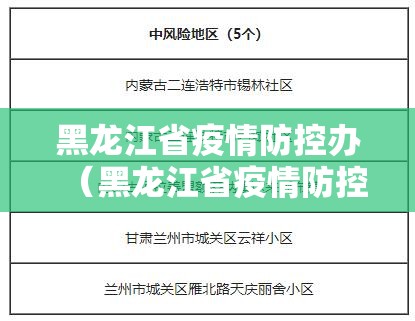 黑龙江省疫情防控办（黑龙江省疫情防控办电话）