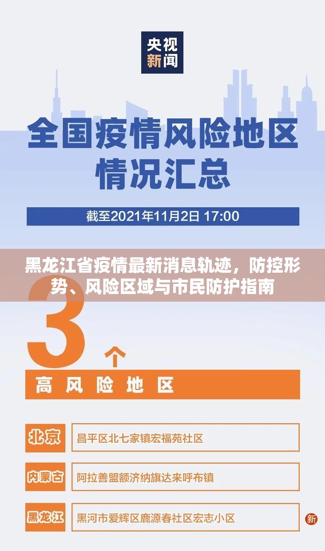 黑龙江省疫情最新消息轨迹，防控形势、风险区域与市民防护指南