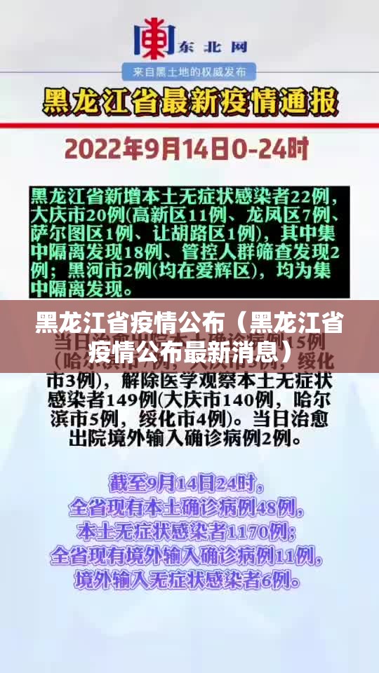 黑龙江省疫情公布（黑龙江省疫情公布最新消息）