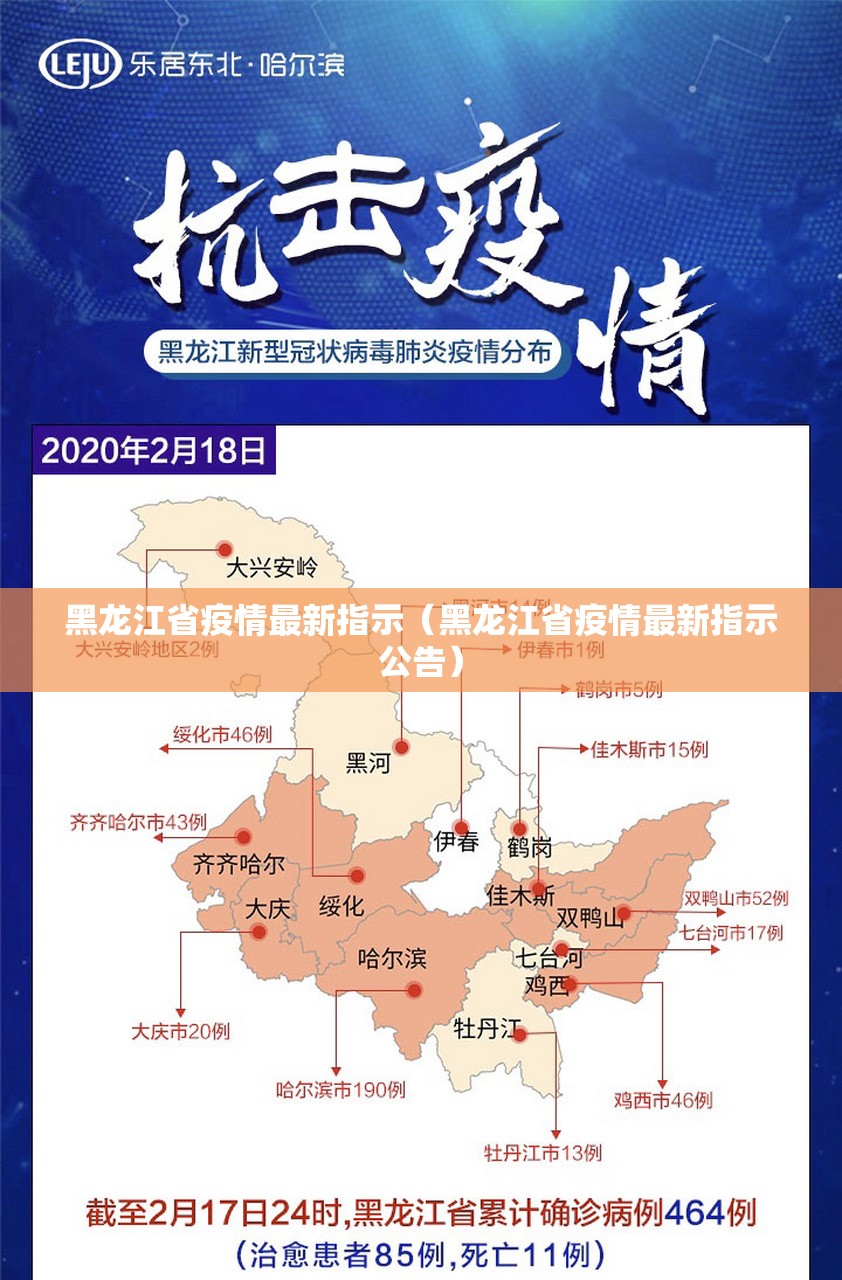 黑龙江省疫情最新指示（黑龙江省疫情最新指示公告）