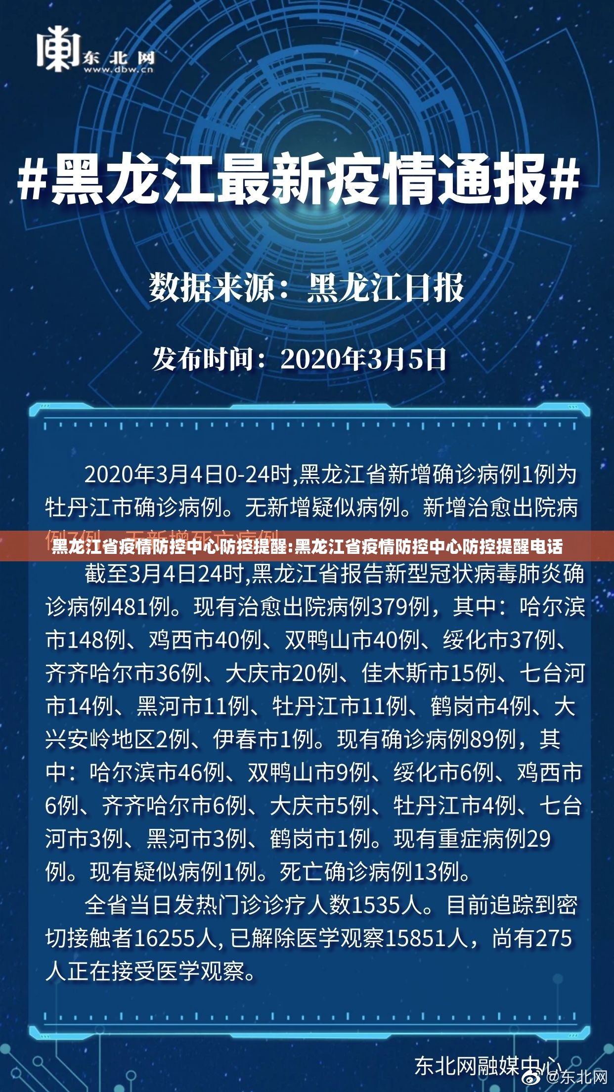 黑龙江省疫情防控中心防控提醒:黑龙江省疫情防控中心防控提醒电话