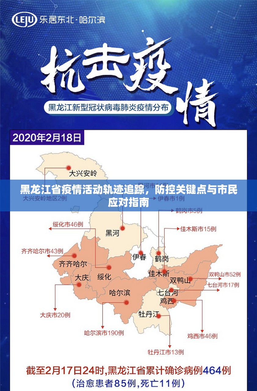 黑龙江省疫情活动轨迹追踪，防控关键点与市民应对指南