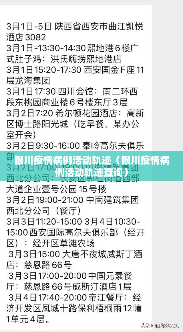 银川疫情病例活动轨迹（银川疫情病例活动轨迹查询）