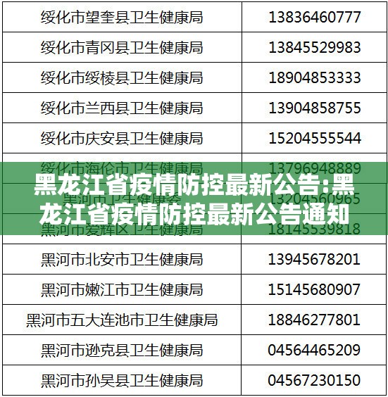黑龙江省疫情防控最新公告:黑龙江省疫情防控最新公告通知
