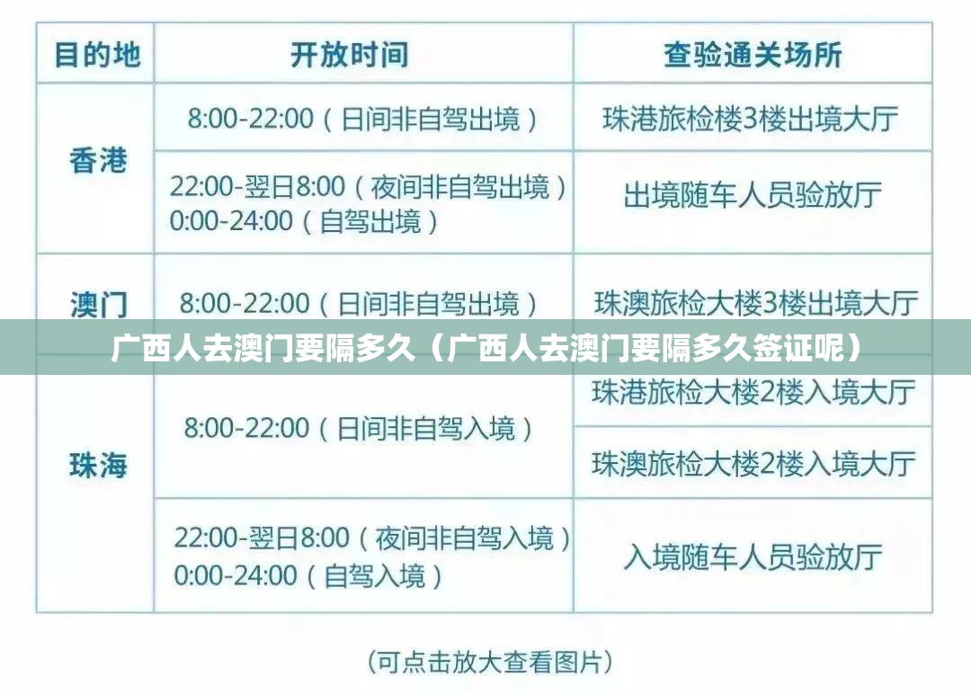 广西人去澳门要隔多久（广西人去澳门要隔多久签证呢）