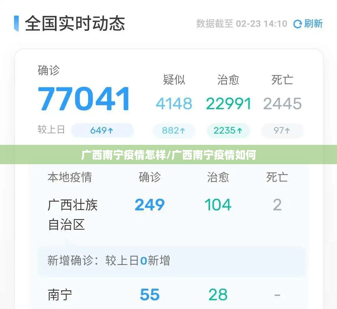 广西南宁疫情怎样/广西南宁疫情如何