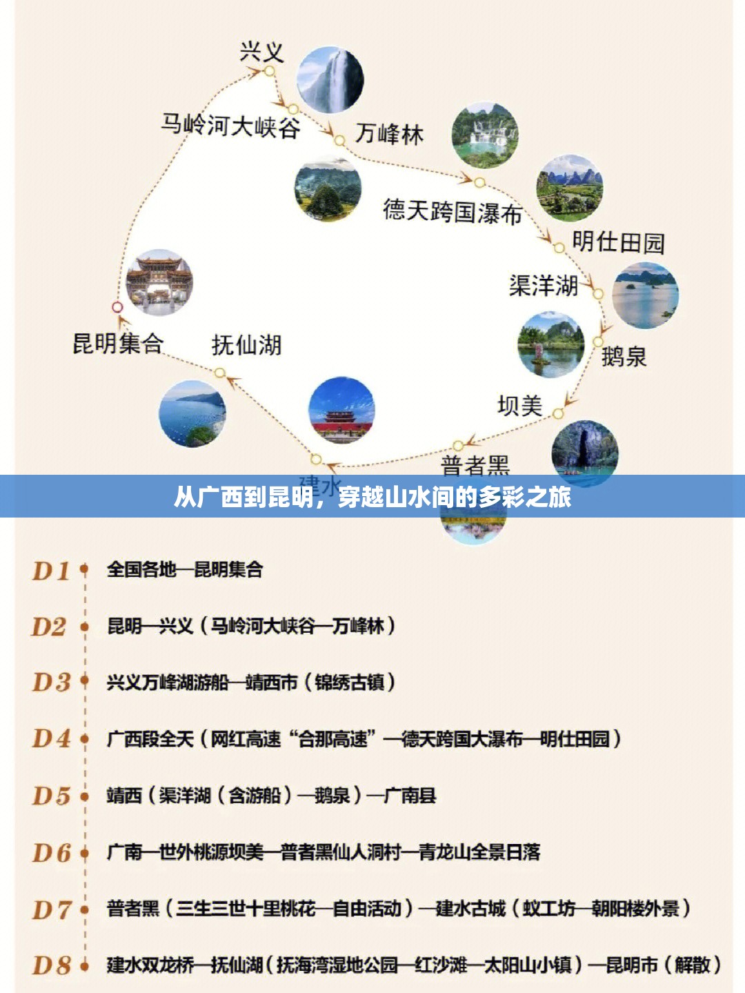 从广西到昆明，穿越山水间的多彩之旅