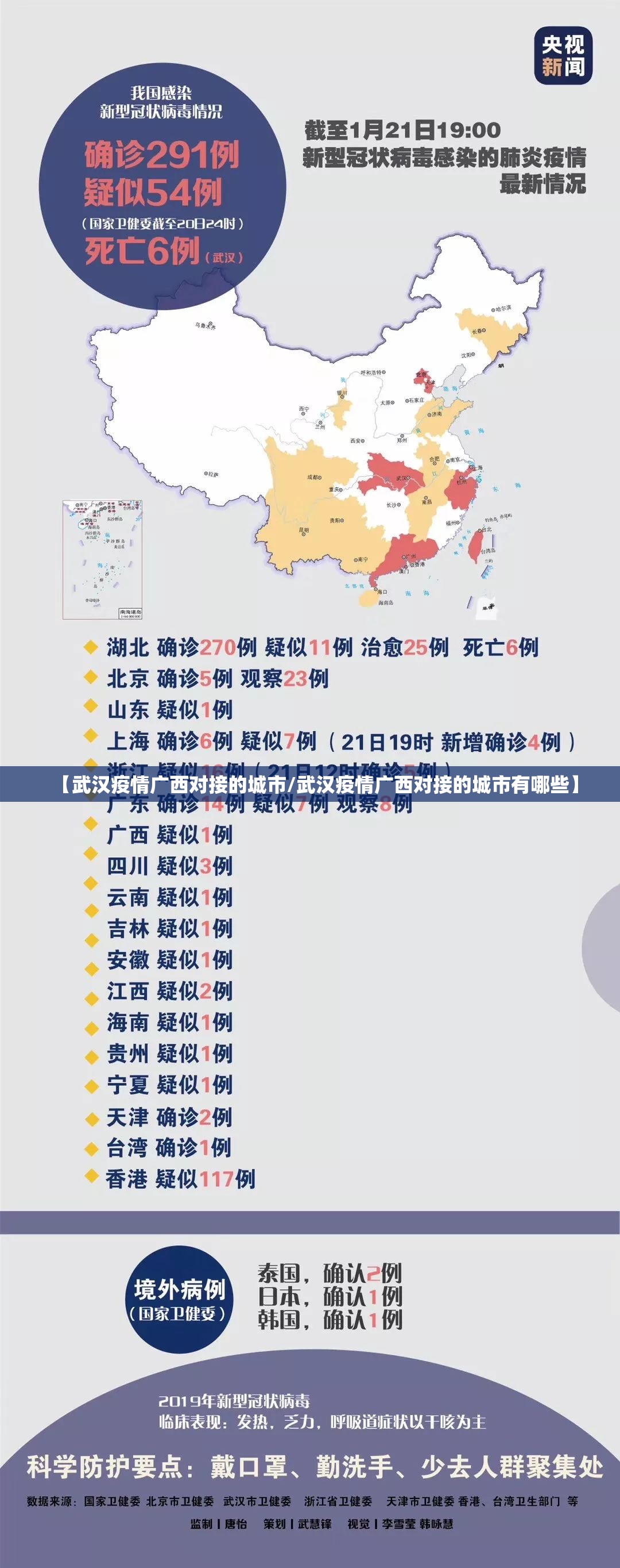 【武汉疫情广西对接的城市/武汉疫情广西对接的城市有哪些】
