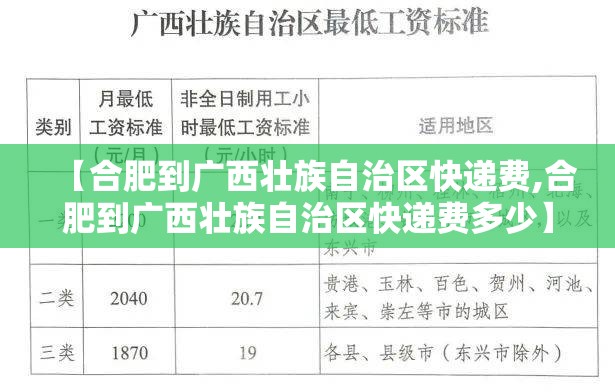 【合肥到广西壮族自治区快递费,合肥到广西壮族自治区快递费多少】