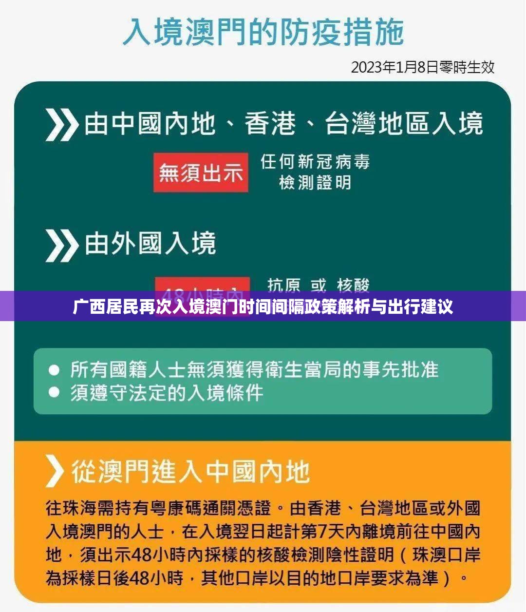 广西居民再次入境澳门时间间隔政策解析与出行建议