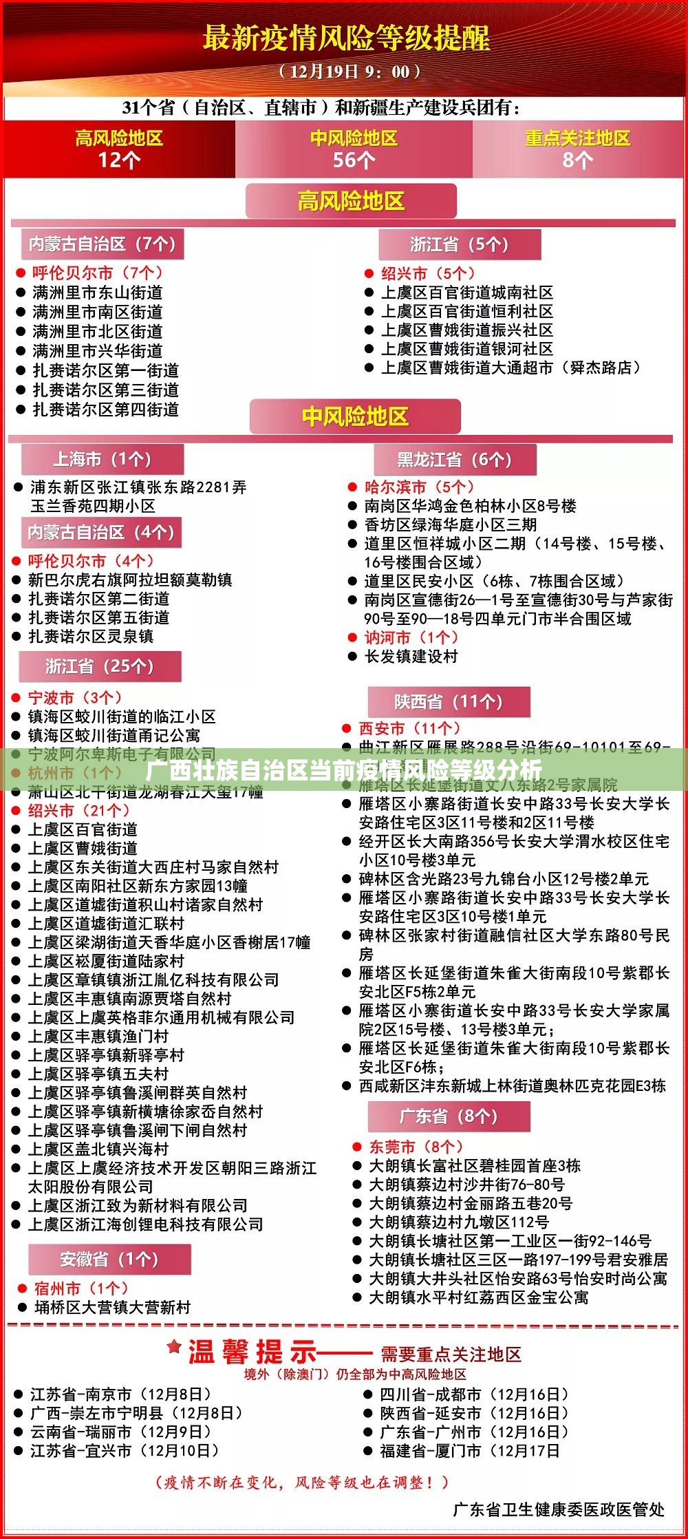 【疫情山东最新消息济南/疫情山东最新消息济南疫情情况】
