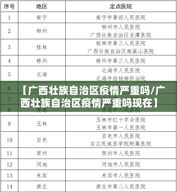 【广西壮族自治区疫情严重吗/广西壮族自治区疫情严重吗现在】