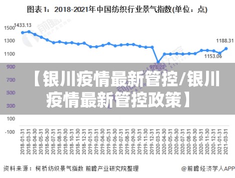 【银川疫情最新管控/银川疫情最新管控政策】