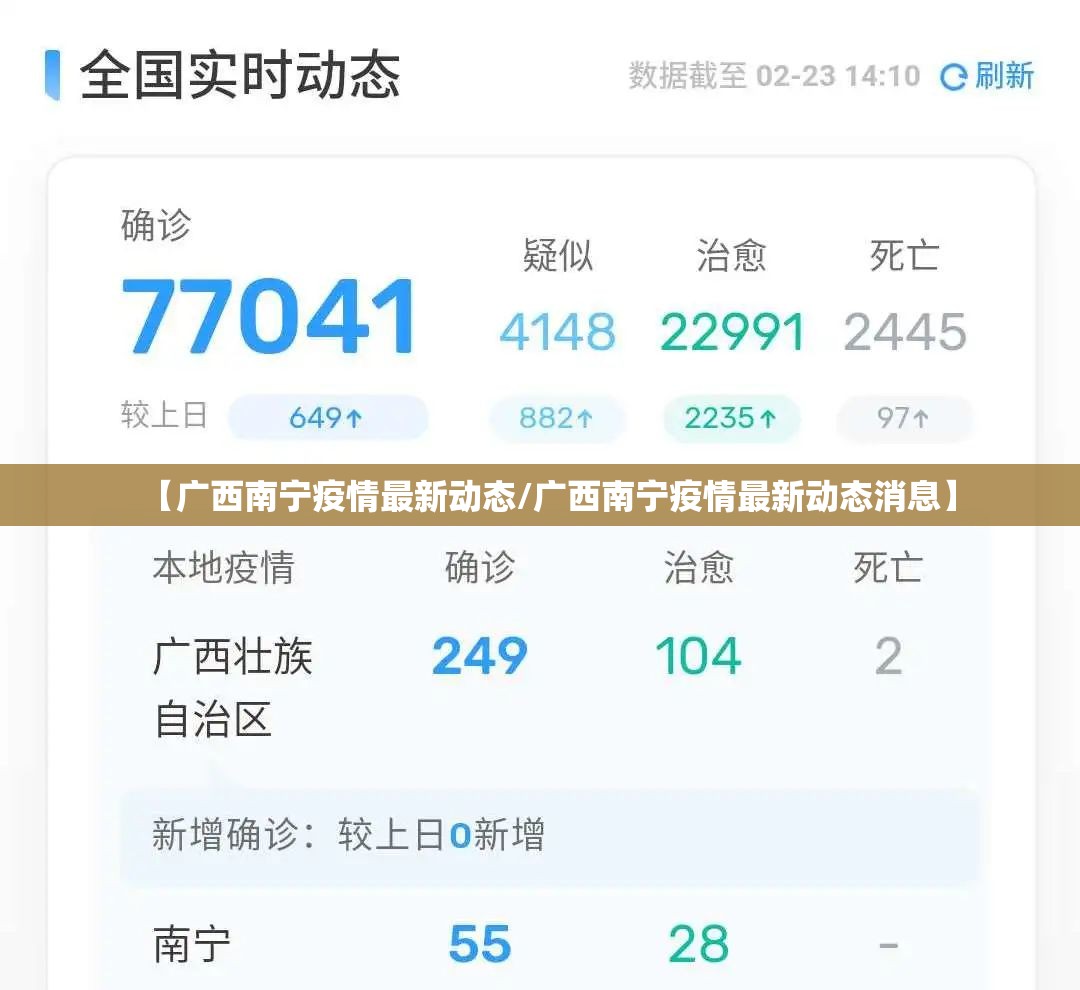 【广西南宁疫情最新动态/广西南宁疫情最新动态消息】