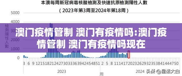 澳门疫情管制 澳门有疫情吗:澳门疫情管制 澳门有疫情吗现在