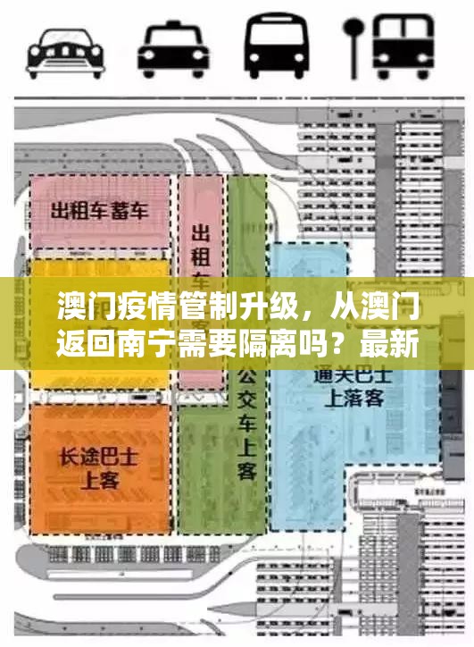 澳门疫情管制升级，从澳门返回南宁需要隔离吗？最新政策解读