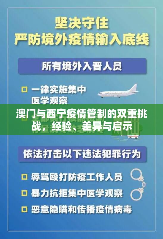 澳门与西宁疫情管制的双重挑战，经验、差异与启示
