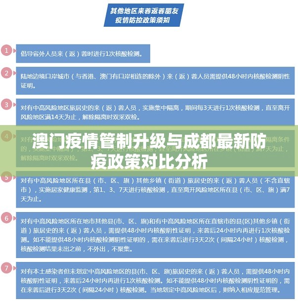 澳门疫情管制升级与成都最新防疫政策对比分析