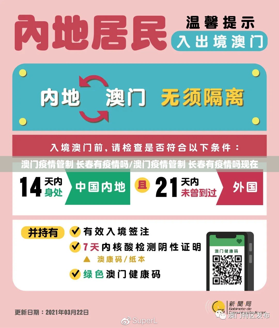 澳门疫情管制 长春有疫情吗/澳门疫情管制 长春有疫情吗现在