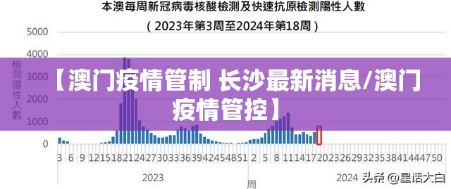 【澳门疫情管制 长沙最新消息/澳门疫情管控】