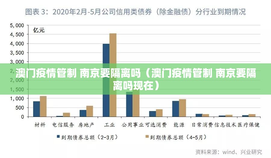 澳门疫情管制 南京要隔离吗（澳门疫情管制 南京要隔离吗现在）