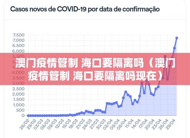 澳门疫情管制 海口要隔离吗（澳门疫情管制 海口要隔离吗现在）