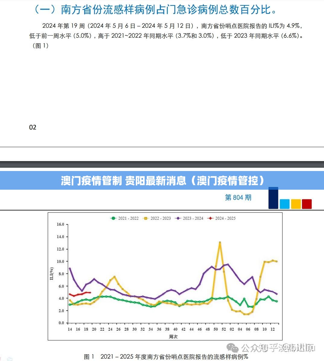 澳门疫情管制 贵阳最新消息（澳门疫情管控）