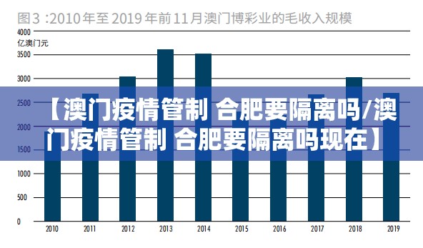 【澳门疫情管制 合肥要隔离吗/澳门疫情管制 合肥要隔离吗现在】