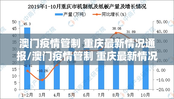 澳门疫情管制 重庆最新情况通报/澳门疫情管制 重庆最新情况