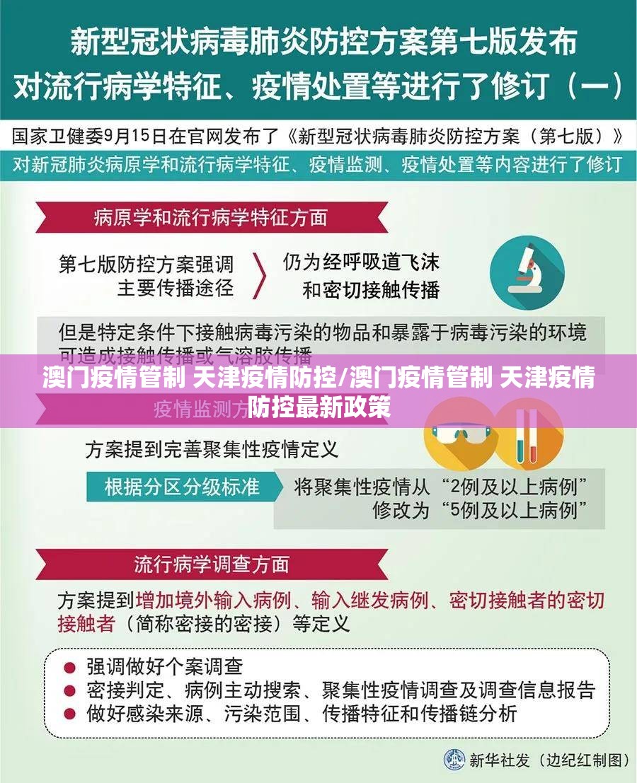 澳门疫情管制 天津疫情防控/澳门疫情管制 天津疫情防控最新政策