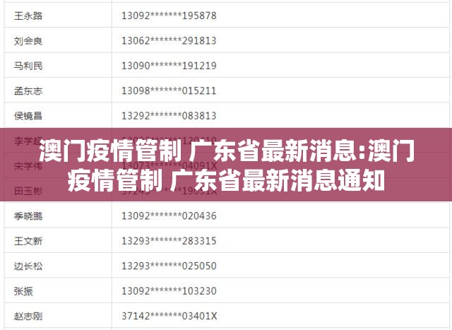澳门疫情管制 广东省最新消息:澳门疫情管制 广东省最新消息通知