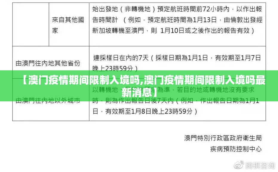 【澳门疫情期间限制入境吗,澳门疫情期间限制入境吗最新消息】