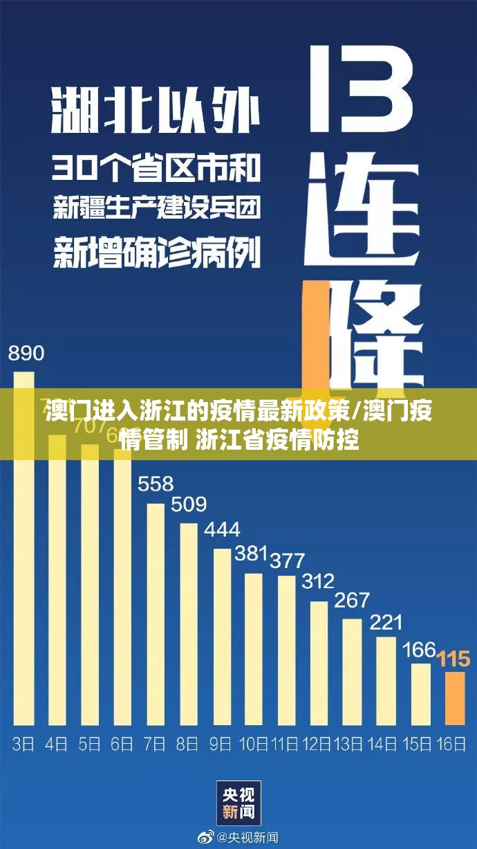 澳门进入浙江的疫情最新政策/澳门疫情管制 浙江省疫情防控