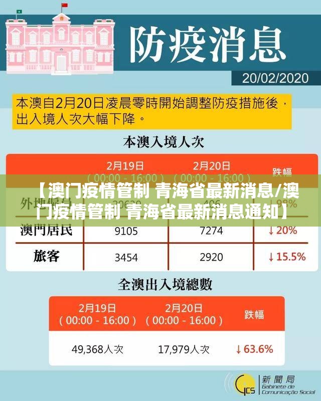 【澳门疫情管制 青海省最新消息/澳门疫情管制 青海省最新消息通知】