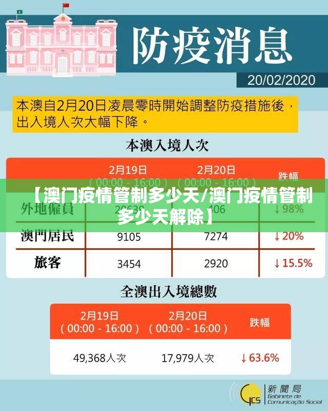 【澳门疫情管制多少天/澳门疫情管制多少天解除】