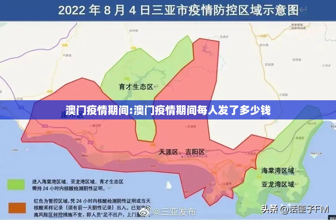 澳门疫情期间:澳门疫情期间每人发了多少钱