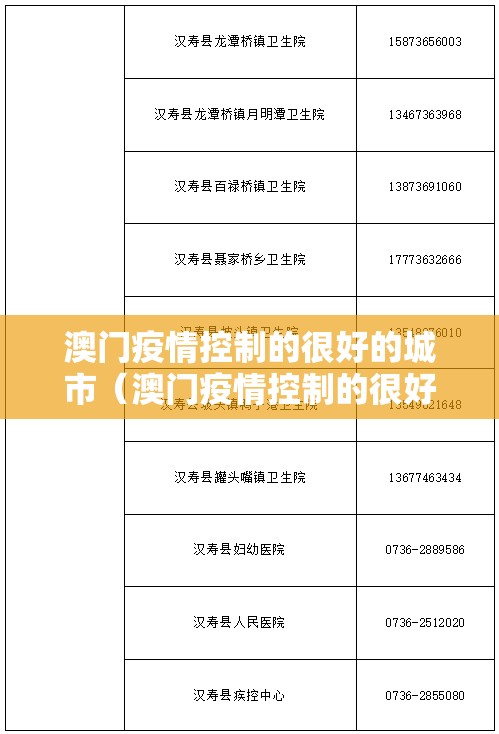 澳门疫情控制的很好的城市（澳门疫情控制的很好的城市有哪些）