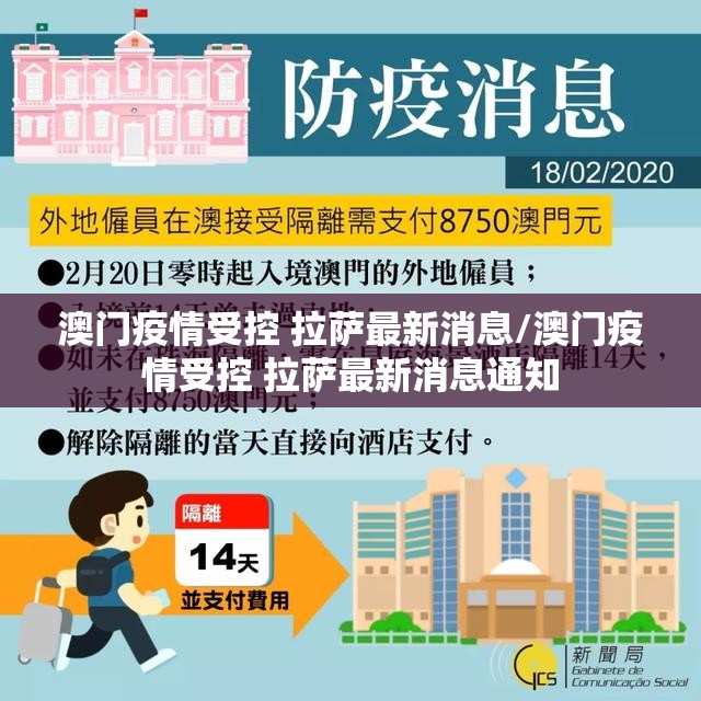 澳门疫情受控 拉萨最新消息/澳门疫情受控 拉萨最新消息通知
