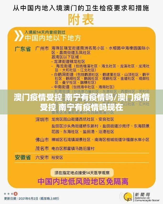 澳门疫情受控 南宁有疫情吗/澳门疫情受控 南宁有疫情吗现在