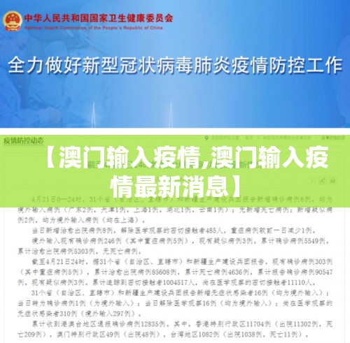 【澳门输入疫情,澳门输入疫情最新消息】
