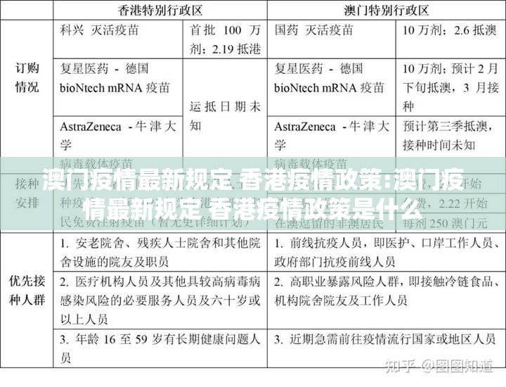 澳门疫情最新规定 香港疫情政策:澳门疫情最新规定 香港疫情政策是什么