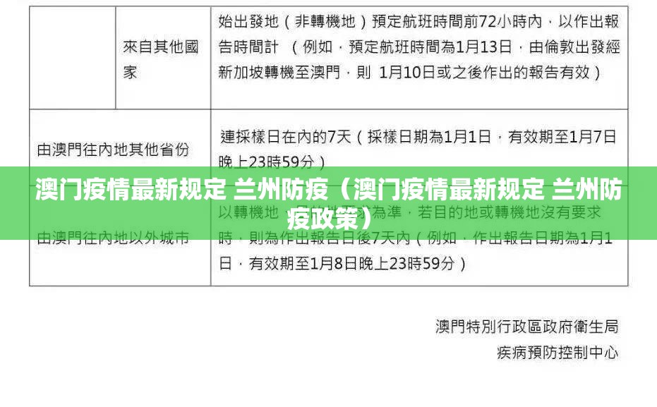 澳门疫情最新规定 兰州防疫（澳门疫情最新规定 兰州防疫政策）